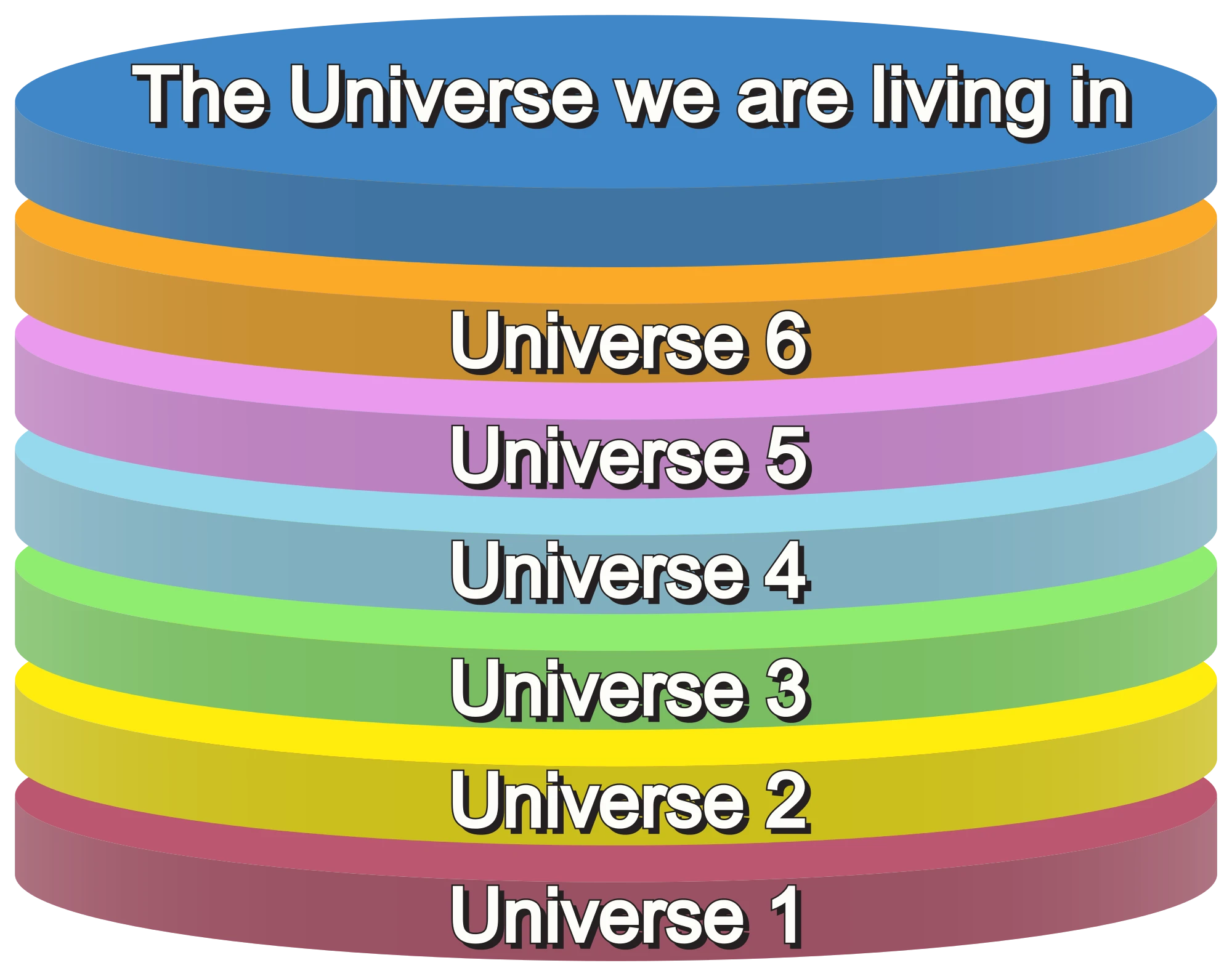 Mandela Effect
