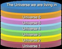 Mandela Effect